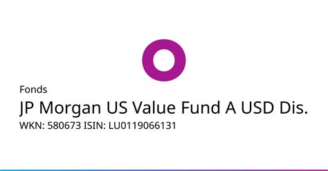 JPMorgan U.S. Value Fund.